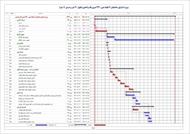 برنامه زمانبندی پروژه اجرای ساختمان 7 طبقه بتنی 330 متری تک واحدی (طول 30 متر و عرض 11 متر)